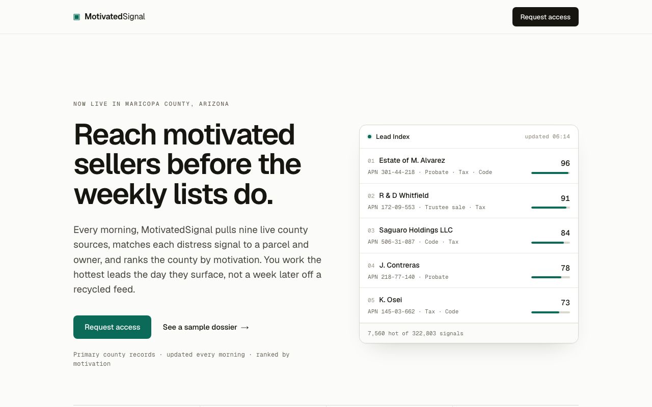 MotivatedSignal hero — the daily lead index ranked by motivation score